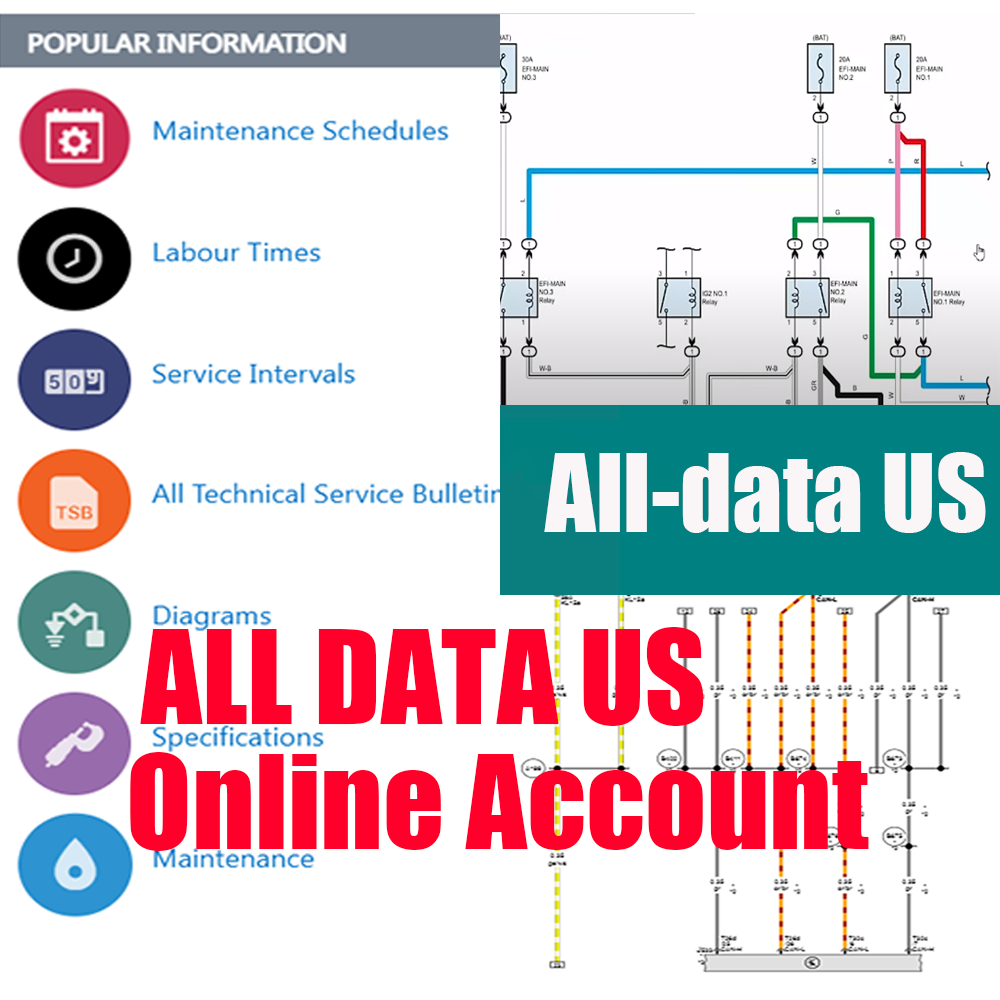 2026 Online Account Alldata US - огляд і ціна Workshop Tools Online