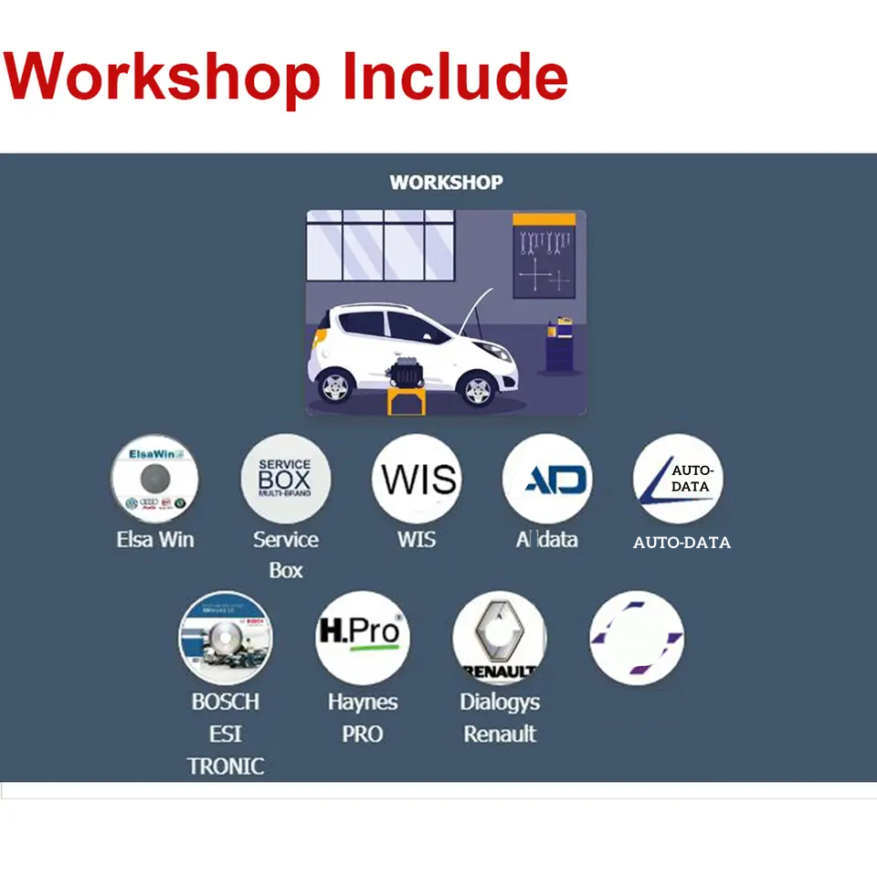 2026 Online Account for Aut0-d - огляд і ціна Workshop Tools Online